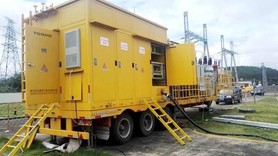 145KV Mobil Trafo Merkezi